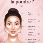 Femme appliquant de la poudre sur son visage pour un fini parfait
