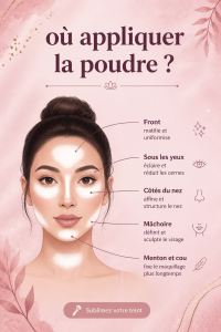 Femme appliquant de la poudre sur son visage pour un fini parfait